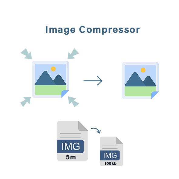 Preview of the Image Compressor